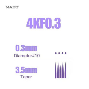 The Pigment - Mast PRO Cartridges 4 Flat KF