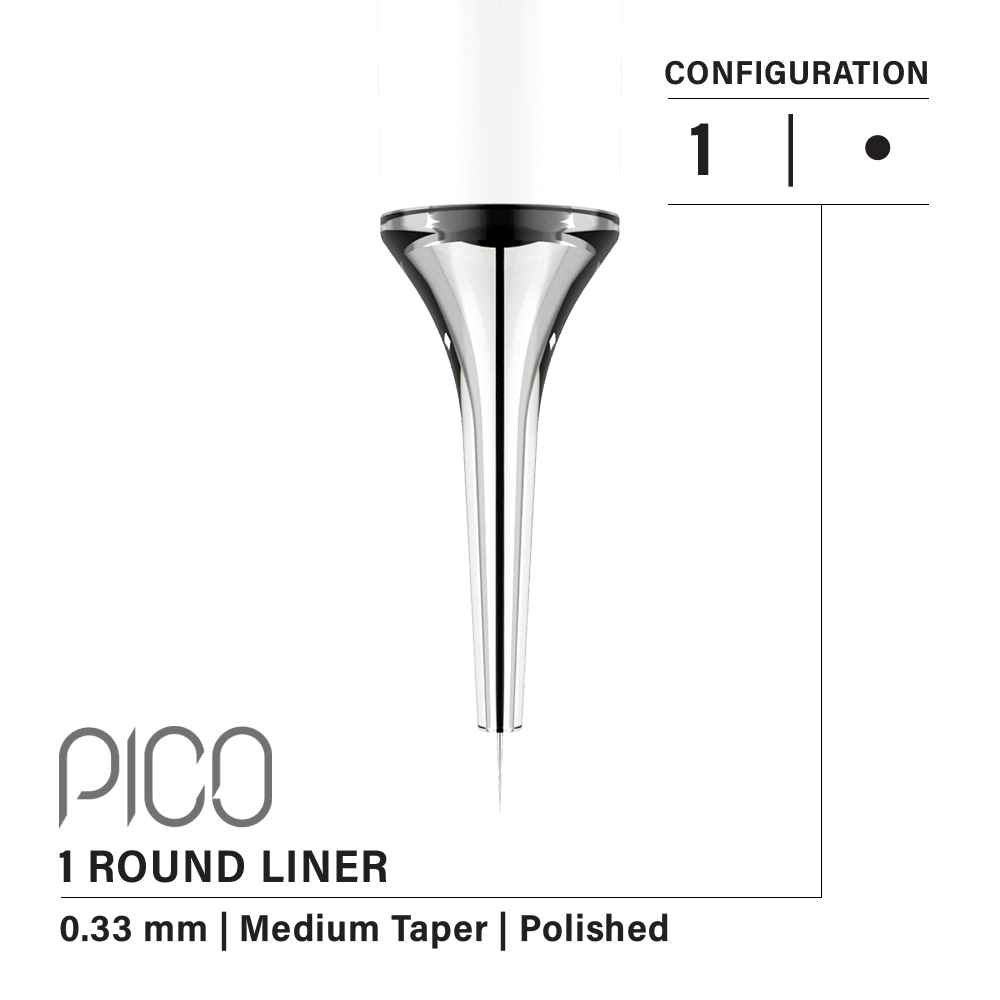 The Pigment - Vertix Pico Cartridges 1 Round Liner